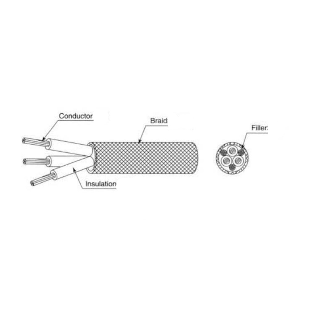 60245IEC89 Rubber insulated braided cord details