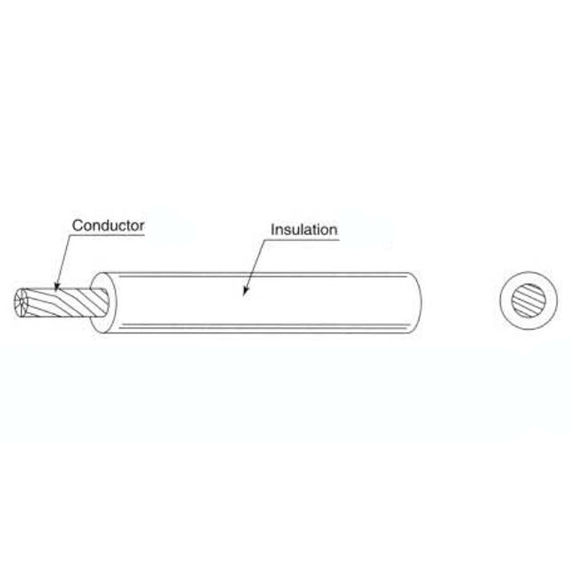 AWM1007 PVC Insulated single cords details