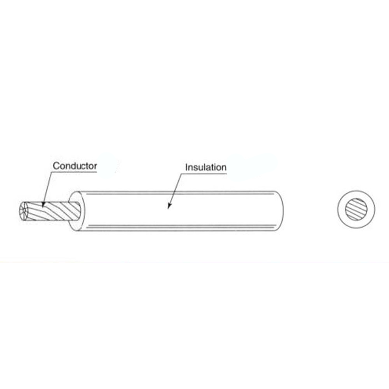 H07V-K PVC Insulated single cords details