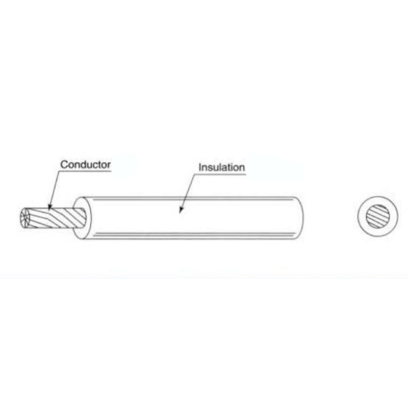 H05V-K PVC Insulated single cords details