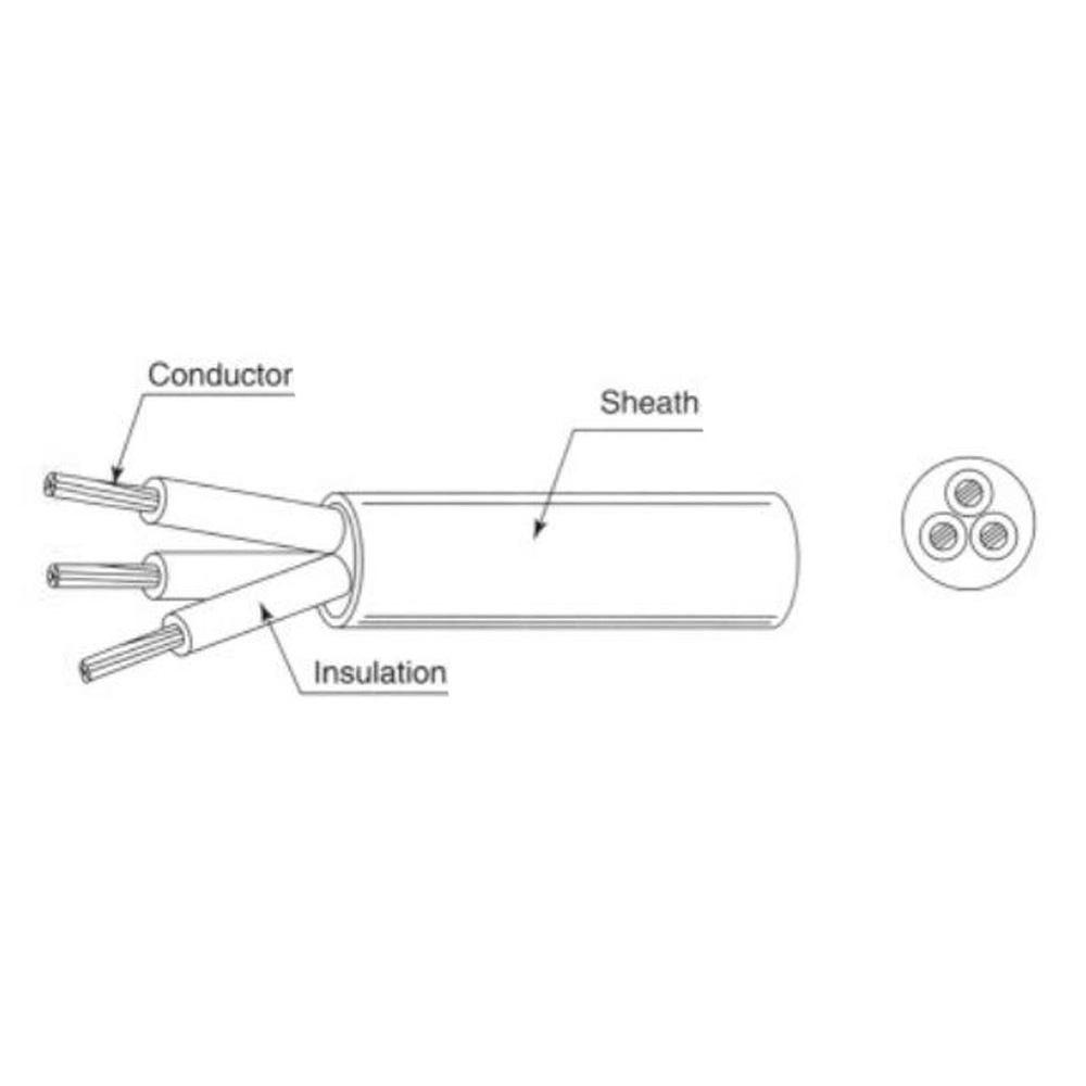 H05RR-F Rubber insulated and sheathed flexible cords