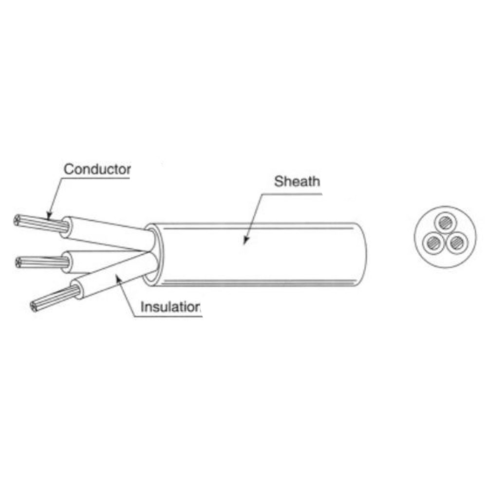 H07RN-F Rubber insulated and sheathed flexible cords details